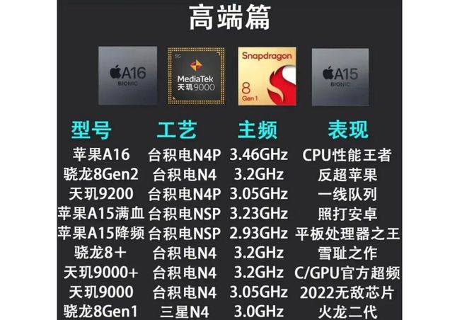 术在当代设备中的运用及效能剖析爱游戏(ayx)中国网站蓝牙技(图1)