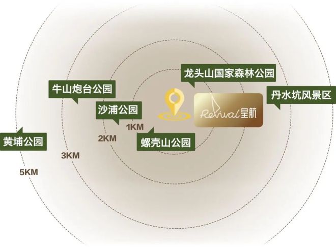 TOD- VIP预约专线-星航TOD欢迎您爱游戏app体育〔售楼中心〕越秀滨江星航(图9)